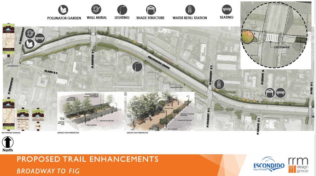 Proposed Trail Enhancements - Broadway to Fig Proposed Trail Enhancements - Broadway to Fig